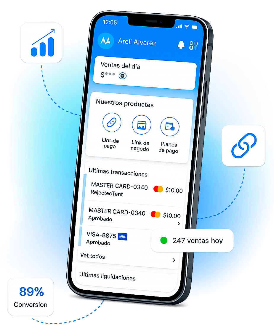 App de CM Pagos mostrando ventas del día, productos y últimas transacciones
