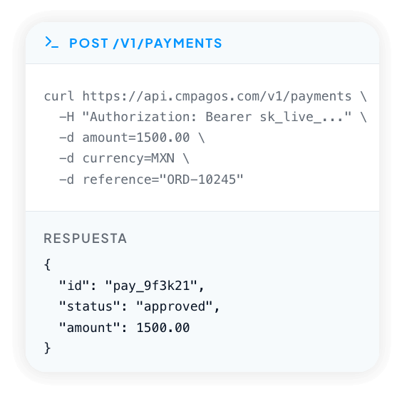 Ejemplo de código con la solicitud POST /v1/payments de la API de CM Pagos y su respuesta JSON